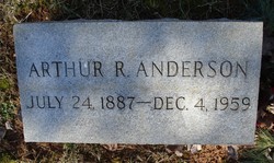 Arthur R. Anderson 