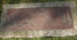 Fred R. Dietz 