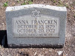 Anna Francken 