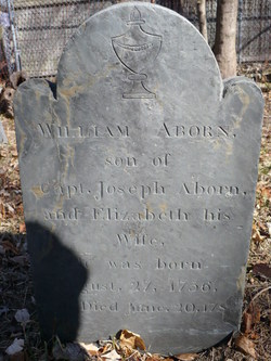 William Aborn 