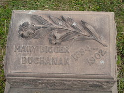 Mary Bigger Buchanan 