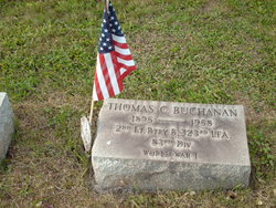 Thomas Chalmers Buchanan 