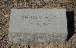 Charles Claud Bailey 