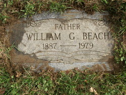 William Glenn Beach 