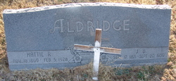 James B. “Jim” Aldridge 