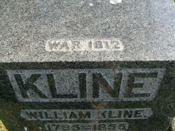 William Kline 