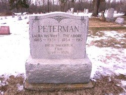 Theadore R. Peterman 