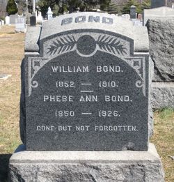 William Bond 