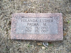 Yolanda Esther Palma 