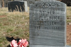 Willie Alice <I>Kenney</I> Spangler 