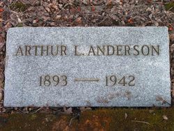 Arthur Lars Anderson 