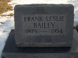 Frank Leslie Bailey 