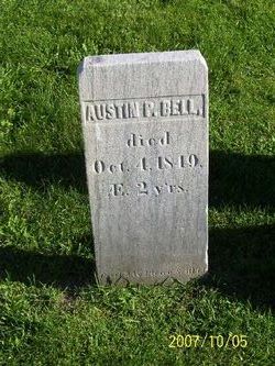 Austin P Bell 