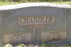 Joseph Ruben Chandler 