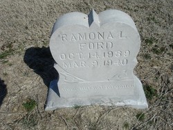 Ramona L. Ford 