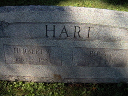 Herbert W. Hart 