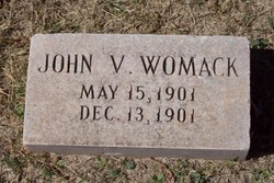 John V Womack 