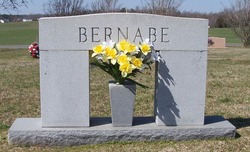 Bernardo Salvador Bernabe 