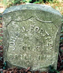 Pvt John J. Fortney 