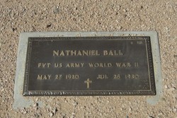 Nathaniel Ball 