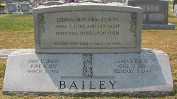 Clara Lavinia <I>Murphy</I> Bailey 