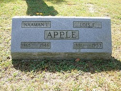 Lois Elva <I>Burroughs</I> Apple 