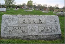 Nora Cordia <I>Rush</I> Beck 