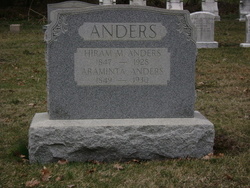 Hiram M. Anders 