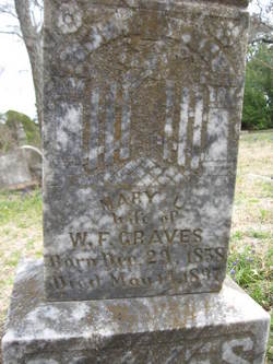 Mary Frances <I>Lomax</I> Graves 