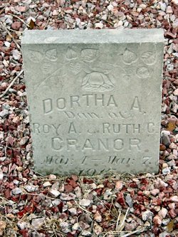 Dortha A Cranor 