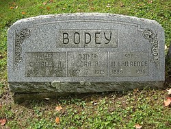 Charles Albert Bodey 