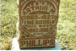 Arthur Milton Phillips 