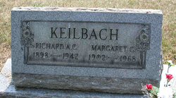 Margaret G <I>Welshons</I> Keilbach 