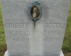 Giuseppe Broccoli 