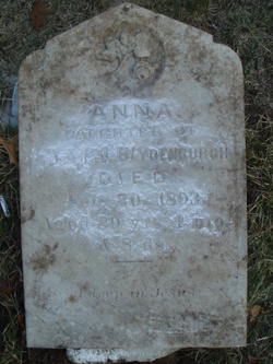 Anna Blydenburgh 