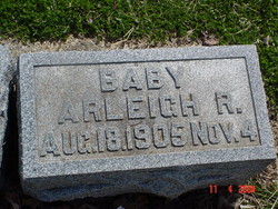 Arleigh R. Burghart 