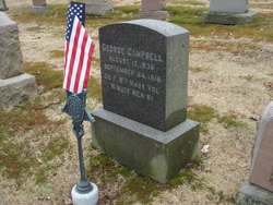 Pvt George Campbell 