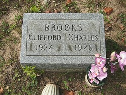 Clifford Brooks 