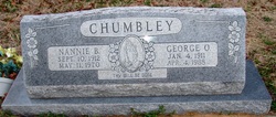 Nannie Bea <I>Witt</I> Chumbley 