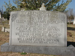 Eliza Benjamin <I>Bishop</I> Bryan 