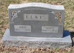 John Lewis 