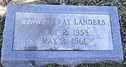 Kenneth Ray Landers 