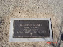 Russell R. Binney 