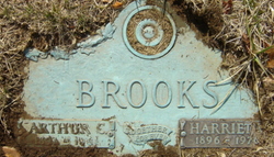 Arthur Chase Brooks 