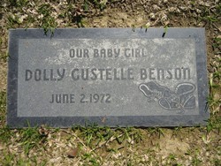 Dolly Gustelle Benson 