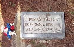 Thomas Blotcky 
