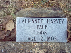 Laurance Harvey Pace 