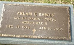 Arlan E. Rawls 