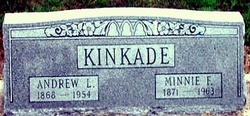 Andrew Lee Kinkade 