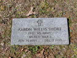 Aaron Willis Short 